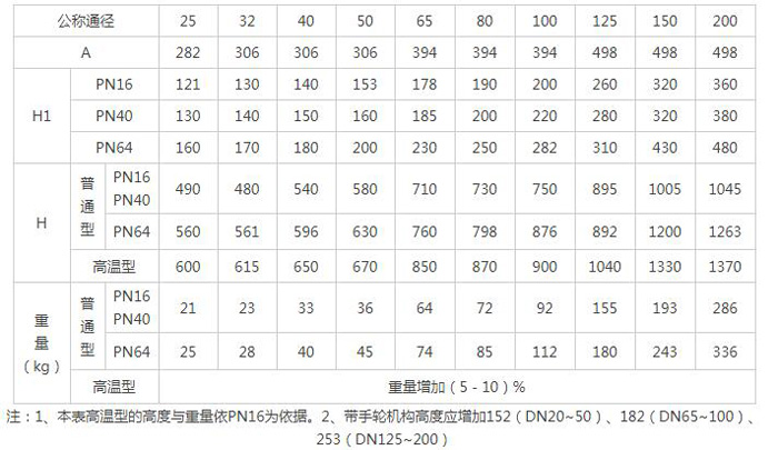 抖圈- 抖圈为赌而生